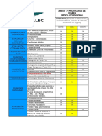 Protocolo EMO - RM 312 MINSA PDF