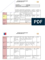 Distribución Del Tiempo Diario SCMY 2023