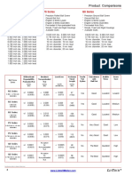 Lintech Ball Screw Technical 2020-07 PDF