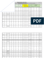 Avance Físico y Financiero de Las AMCRD de 212 Núcleos Ejecutores D.U. 070-2020, e Incluido El D.U 032-2021 y D.U. 094-2021 PDF