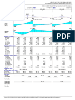 Beam Design Report