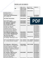 Phonelist HARYANA GOVT