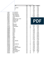 Trading Stock 03.03.23