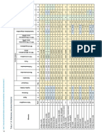 Tabla Composicion Quimica Alimentos Argentina - Ennys2 18 139 PDF