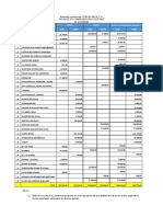 Taller 2 3er Corte Realizar Los Ajustes Al Balance de Comprobación Presentar Balance de Comprobación Ajustados en Su Respectiva Hoja de Trabajo