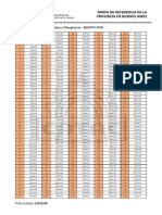 USAR .Tarifa-Provincial-Agosto2018 PDF