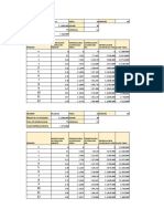 Libro Depreciaciones