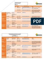 2023 Orchard Employers Contractors List