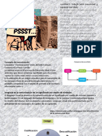 Dii Unidad 2 PDF