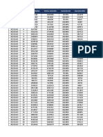 NGSSP Hourly SR 20221129