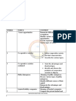 Commerce SS1 Third Term Lesson Plan