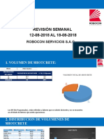 Presentación Sostenimiento Con Shotcrete 12-08-2018 Al 18-08-2018