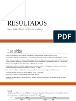 RESULTADOS, Discusion, Conclusiones Recomndaciones