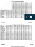 Rekap Nilai Kelas Iv SDN 03 Kota Mukomuko