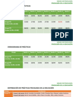 Cronograma de Prácticas Psicologia de La Educacion