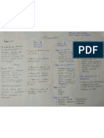 Mapas Conceptuales MCU UVVM