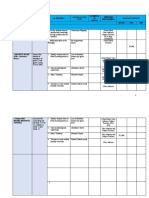 Annual Implementation Plan