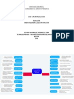 Representación Gráfica