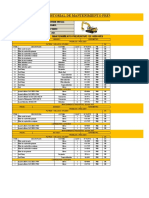 Historial Excavadora 336d2l