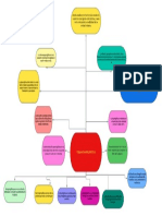 Diagrama en Blanco