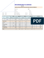 Resumen de Valorizacion de Mes de Abril Del 2023