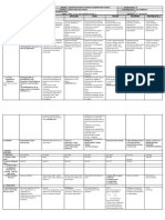 DLL All Subjects 2 q4 w4 d3