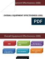 Overall Equipment Effectiveness (Oee)