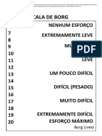 AULA 6 - Escala de BORG Treinamento Geral - Passei Direto