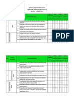 Pemetaan Ki & KD Kelas 6 Sem. 2