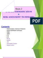 Unit 2 - Hazard Identification & Risk Assesament Techq.