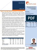 Fertilizer - 9M15 Offtake Update - Topline