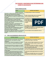 Listado de Criterios Tecnicos y Anatomicos Que Determinan Una Correcta Radiografia de Pie, Tobillo, Pierna, Rotula y Rodilla