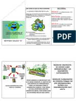 Contaminacion Septimo