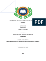 Modulo Iv Cuadro Comparativo