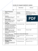 3.magnesium Sulphate-Printed