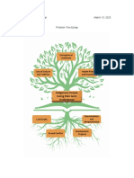 Indigenous People of Mindanao Problem Tree Essay