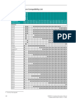 Hardware Appendix A1