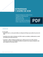 Estrategias Y Diseño de SCM: Sesión