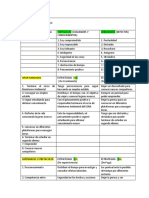 Matriz Dofa Joaquin Guzman Castro