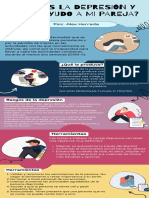 Infografía Depresión