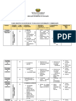 Plano Analítico de TICs 7a Classe II Trimestre