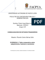 Tabla Comparativa Sobre Adquisiciones Fusiones y Escisiones