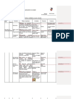 Plan - Kinder - 27 A 31 Marzo