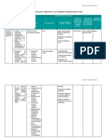 Matriz 3 Seguimiento A Los Comités Gestión Escolar