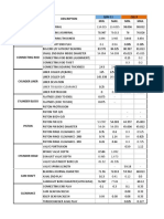 Measurement Value - Eng-1