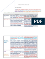 Malla Curricular-1° A 5°-Colores