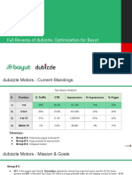 SEO Roadmap - Bayut & Dubizzle