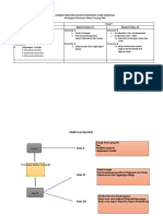 Format Atp Terbaru Geografi 10