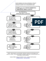 Orientación Vocacional 2