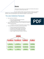 Java List Collection Tutorial and Examples